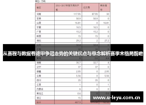 从赛程与数据看德甲争冠走势的关键拐点与悬念解析赛季末格局前瞻